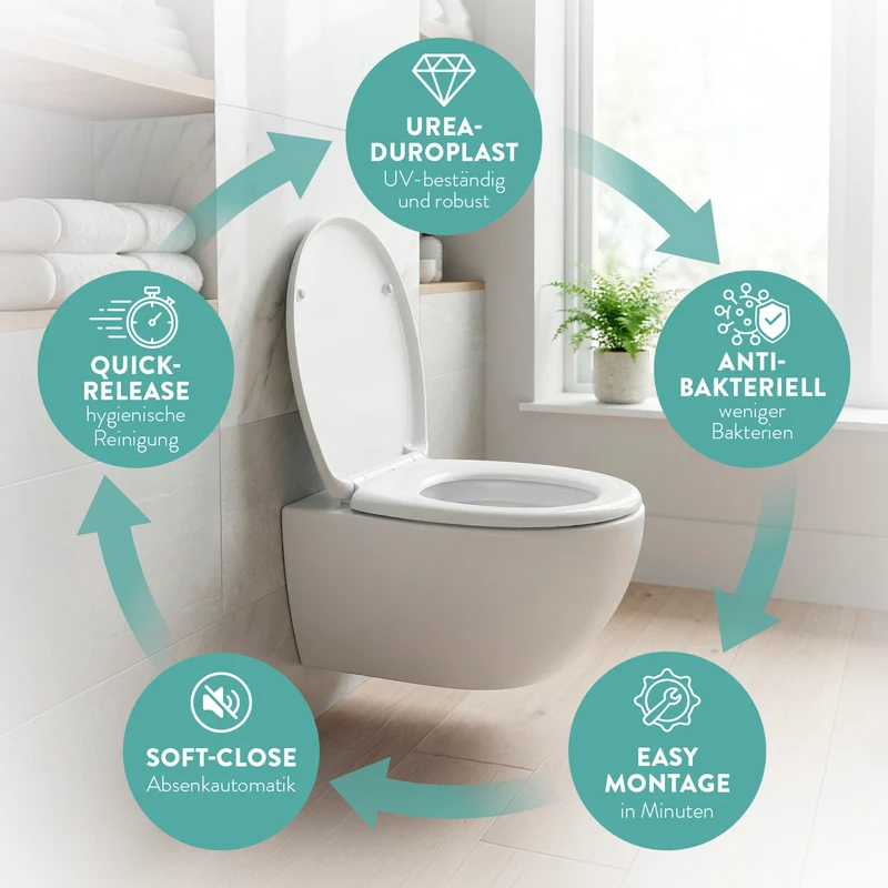 Premium Toilettendeckel antibakteriell oval - Weiß