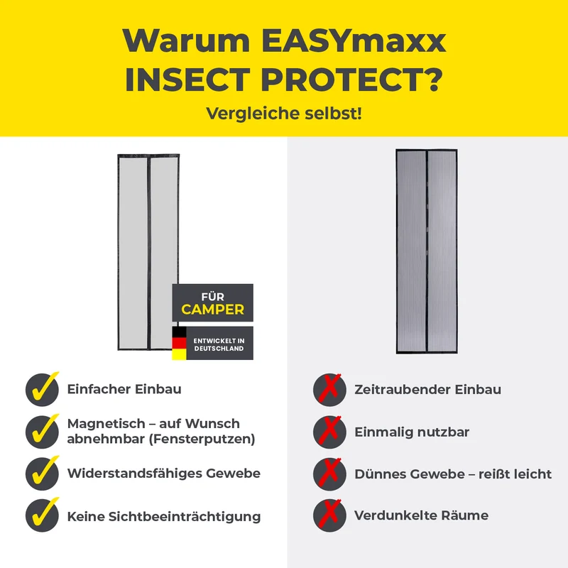 Insektenschutzvorhang für Wohnwagen - 60 x 195 cm