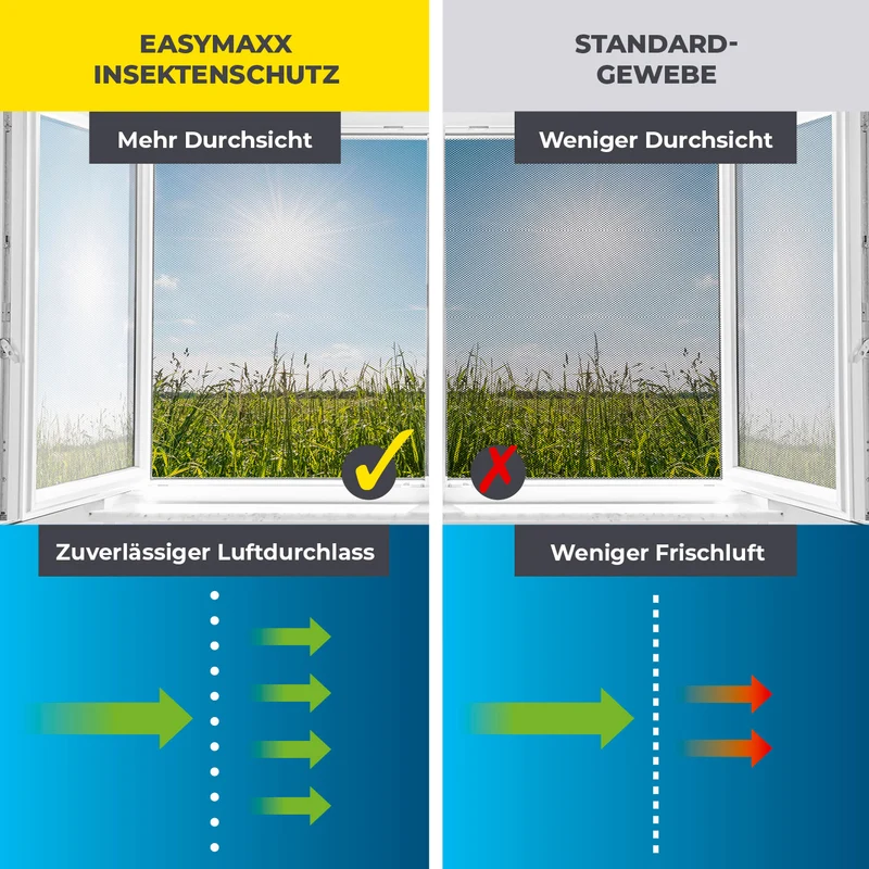 Insektenschutzgitter mit Klettbefestigung - 4er-Set