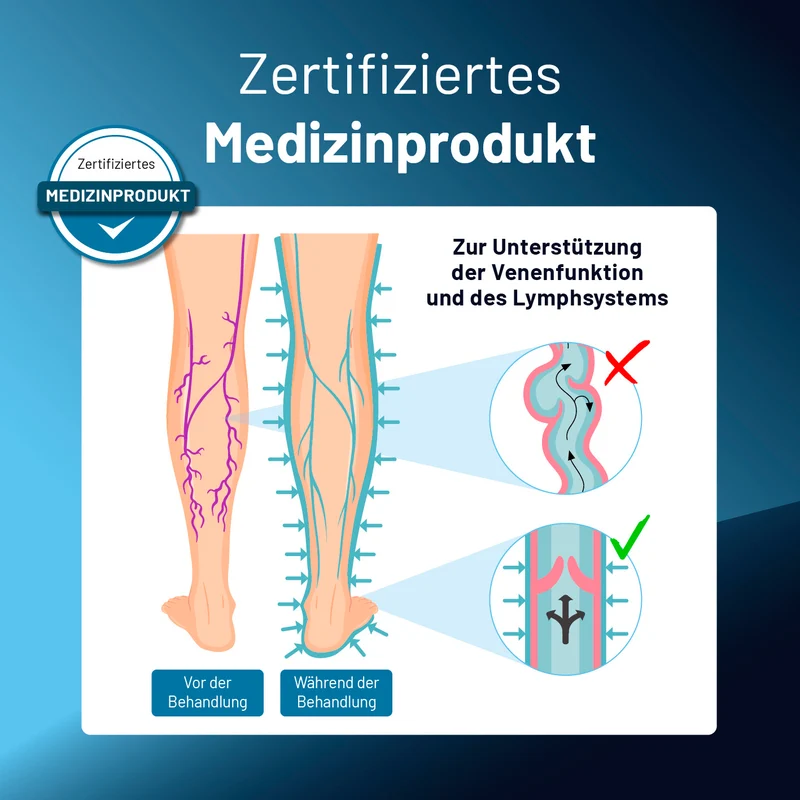 Massageboots zur Kompressionstherapie mit 10 Intensitätsstufen