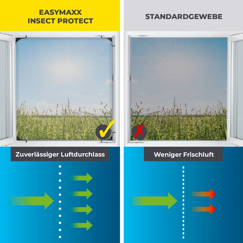Teleskop-Insektenschutzgitter mit integriertem Netz - 4er-Set - anthrazit