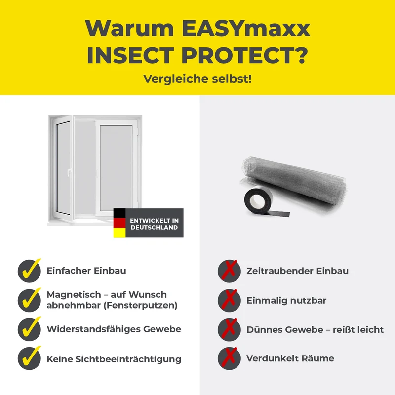 Insekten- & Pollenschutzgitter mit Magnetbefestigung - 4er-Set