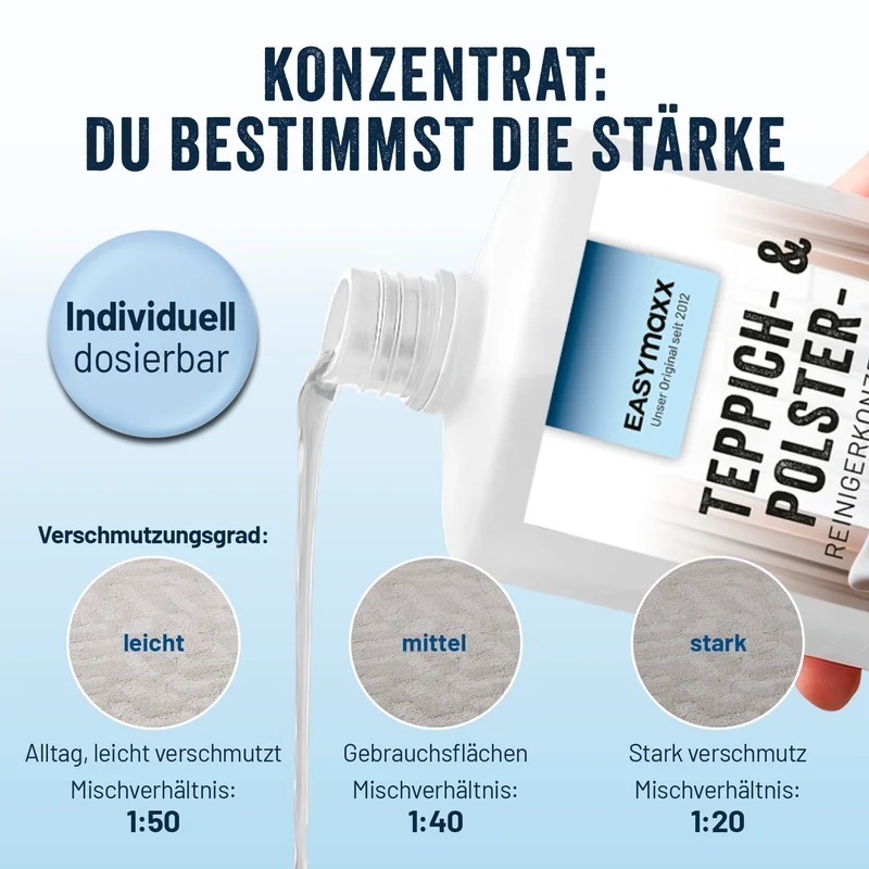 Teppich- & Polsterreiniger-Konzentrat - 1 Liter
