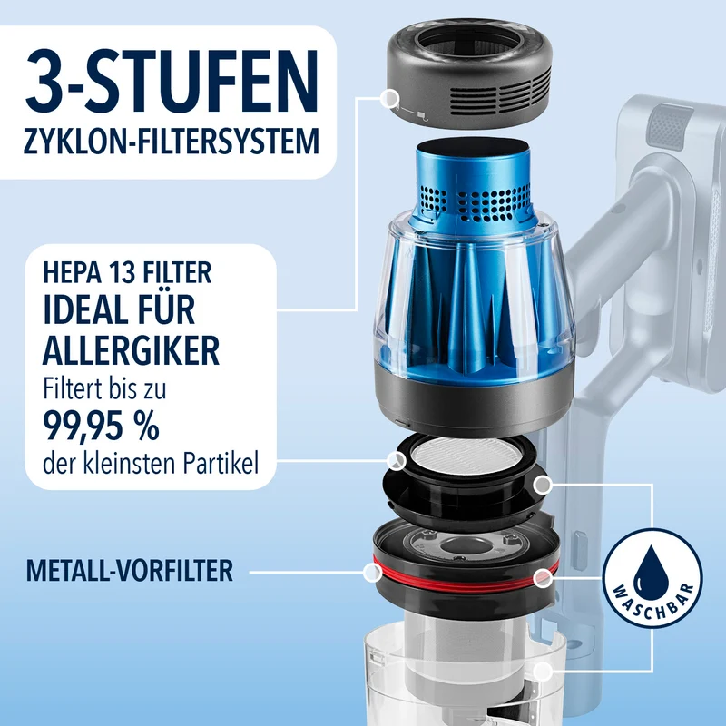 AeroTech 500 Staubsauger mit Absaugstation – Grau-Blau