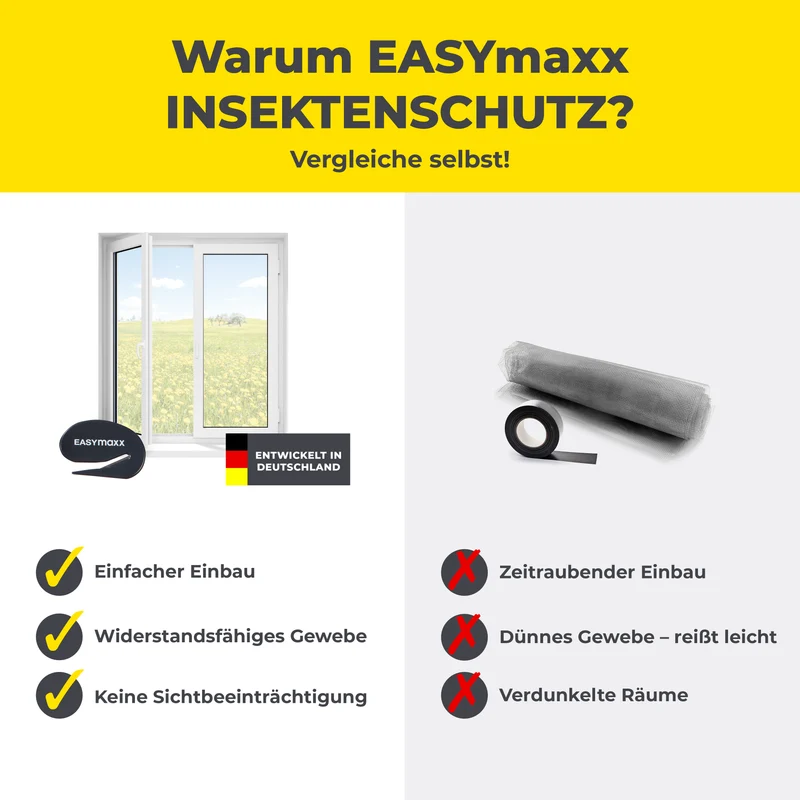 Moskitonetz für Fenster mit selbstklebendem Klettband - 110 x 130 cm - Weiß