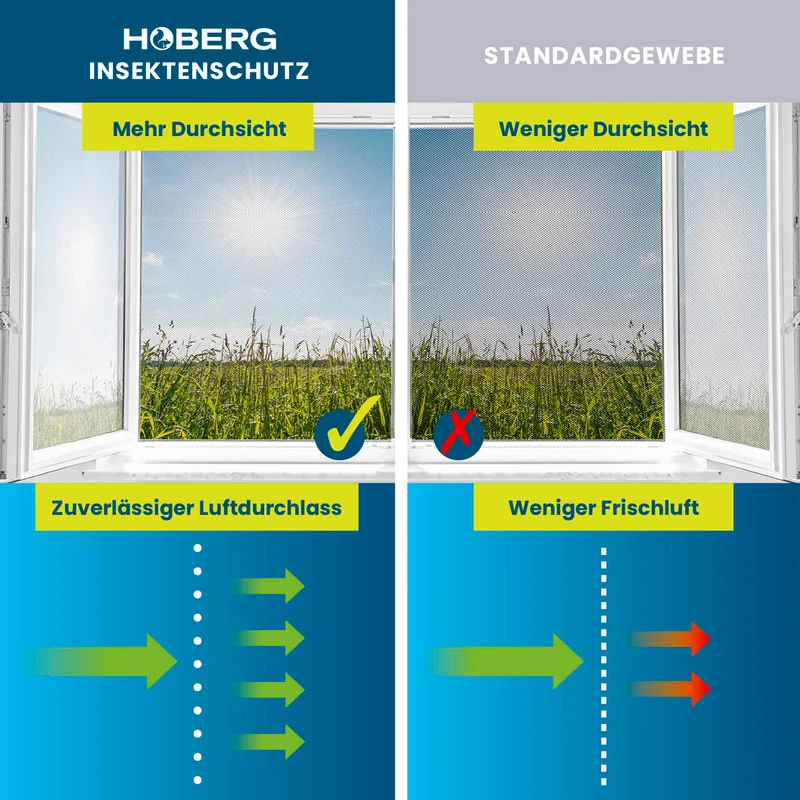 Insektenschutzvorhang - mit XXL-Magnetbändern - 90 x 210 cm