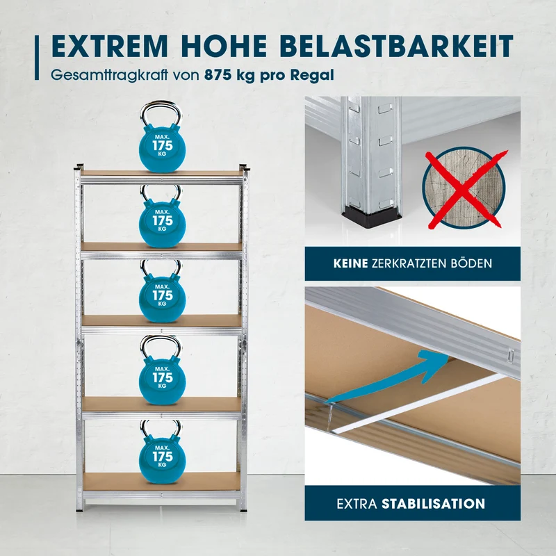 Schwerlastregal & Werkbank mit GS - Bis zu 175 kg Tragkraft je Regalboden - 180 x 90 x 40 cm - 2er-Set