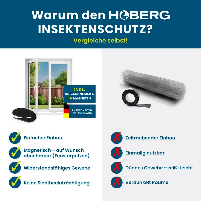 Insektenschutzgitter mit Magnetbefestigung 4er-Set