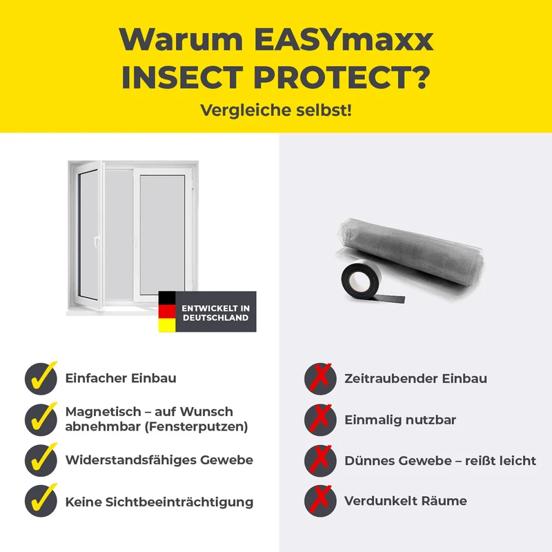 Insekten- & Pollenschutzgitter mit Magnetbefestigung für Fenster bis zu 130 x 150 cm