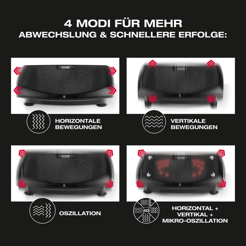 4D Vibrationsplatte - 3 Vibrationsmodi, 4D-Technologie & 60 Intensitätsstufen