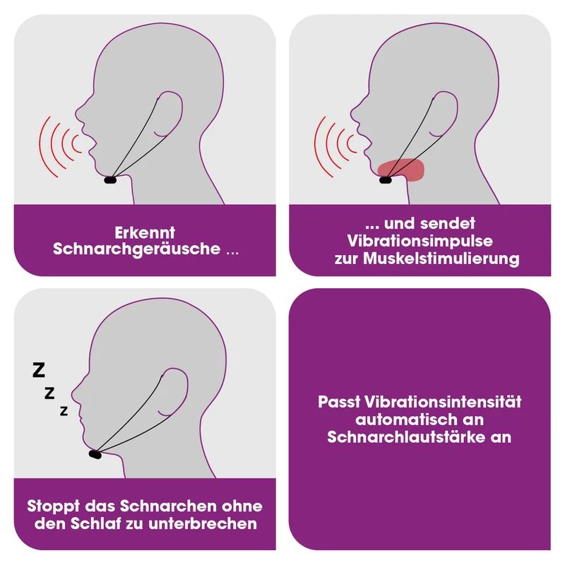 Anti-Schnarch-Gerät - schwarz