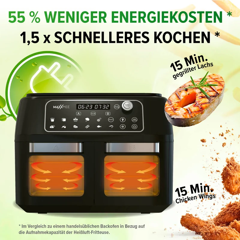 Doppelkammer-Heißluftfritteuse