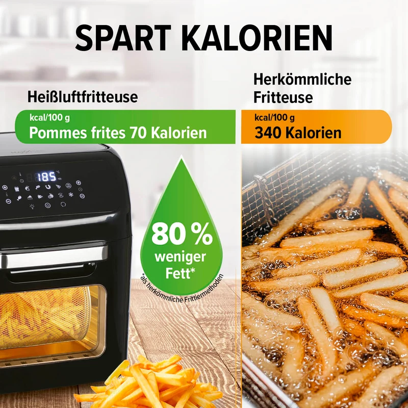 Digitale Heißluftfritteuse