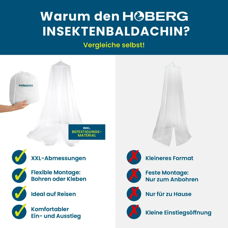 Insekten-Baldachin