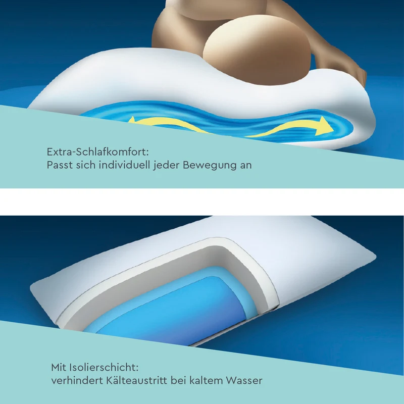 Wasserkissen - 80x40 cm