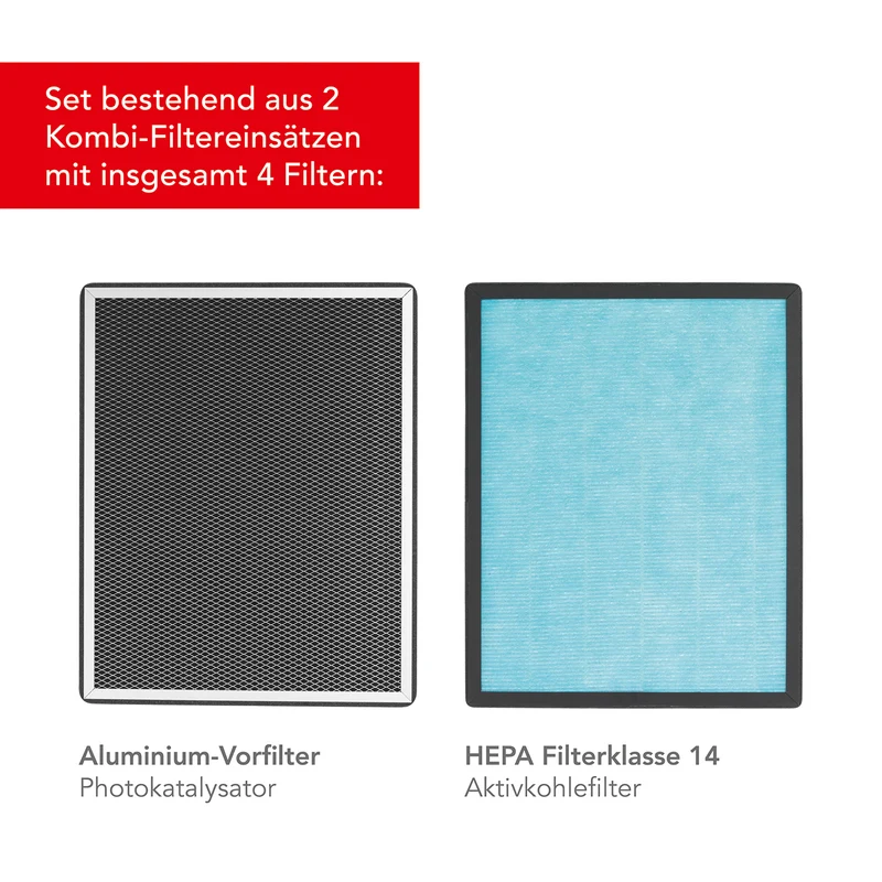 Filterset für Luftreiniger High Performance - 2 Kombi-Filtereinsätze