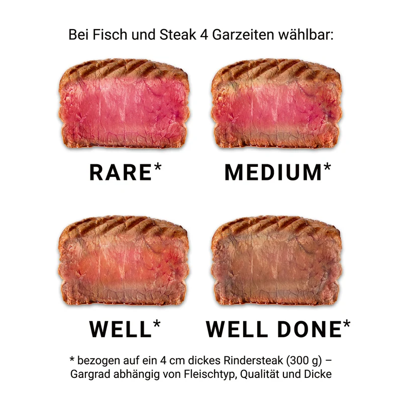 Digital-Kontakt-Grill Midnight Edition - 2000W - Touch-Display mit 6 Grill-Programmen