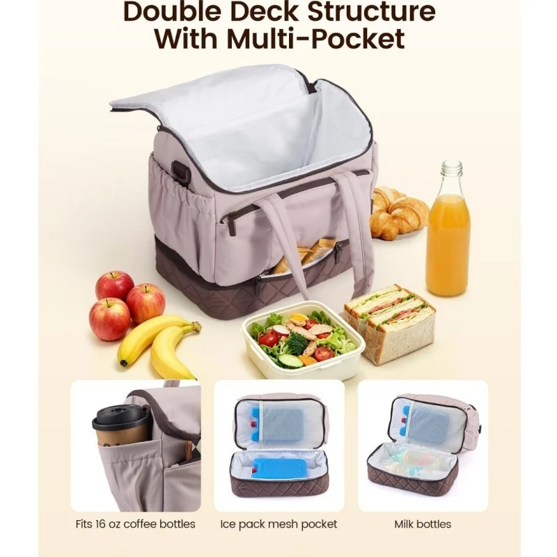 Chic Mehrfach-Fach Isolier Tasche Karnz