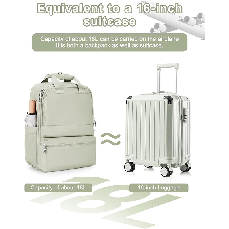 Reise-kompatibler Mehrzweck-Rucksack Karnz