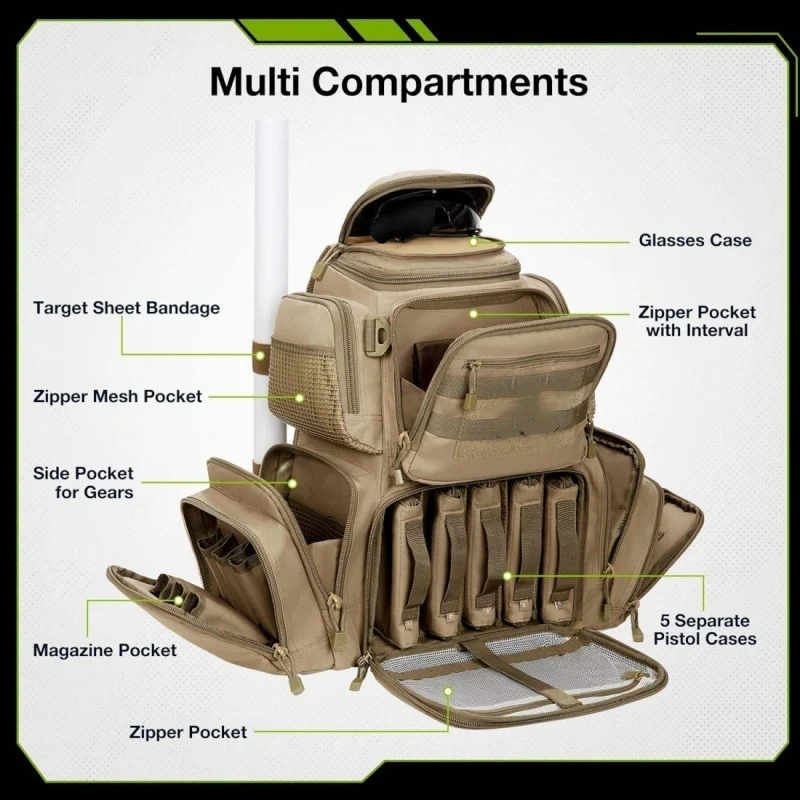 Taktischer Multi-Taschen-Rucksack Karnz