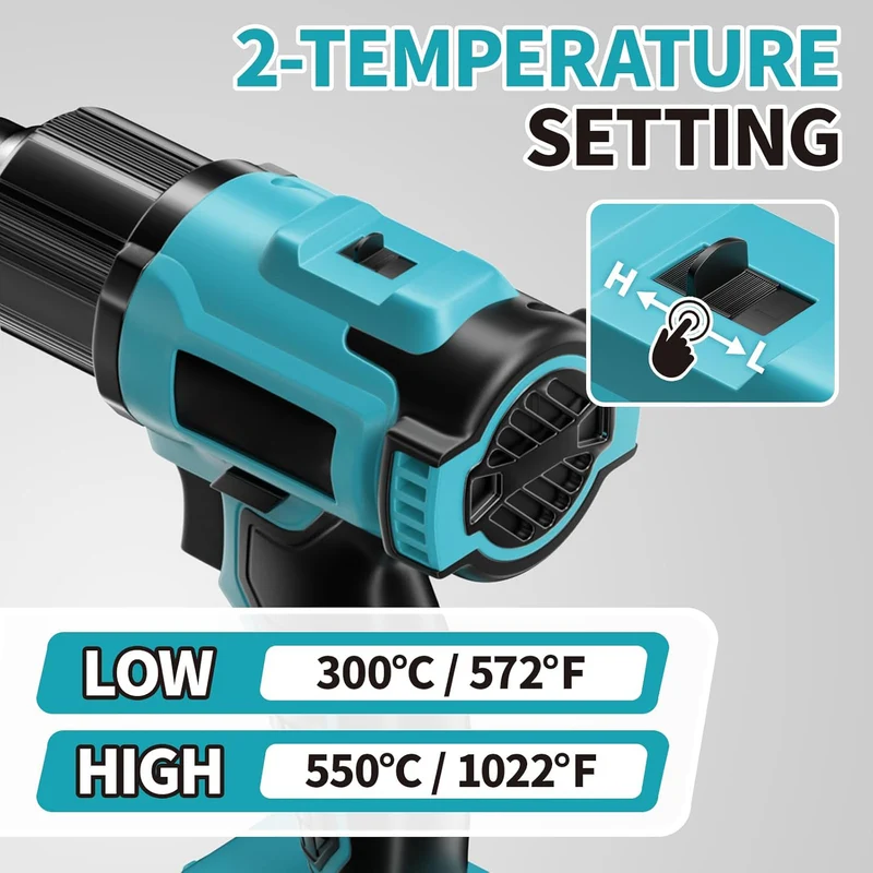 Akku-Heißluftpistole 21V mit 2x 4000mAh Akku & 5 Düsen - 550°C / 300°C Heißluftgebläse, Sicher & Ergonomisch, für Handwerk, Auto, Bau & DIY Projekte