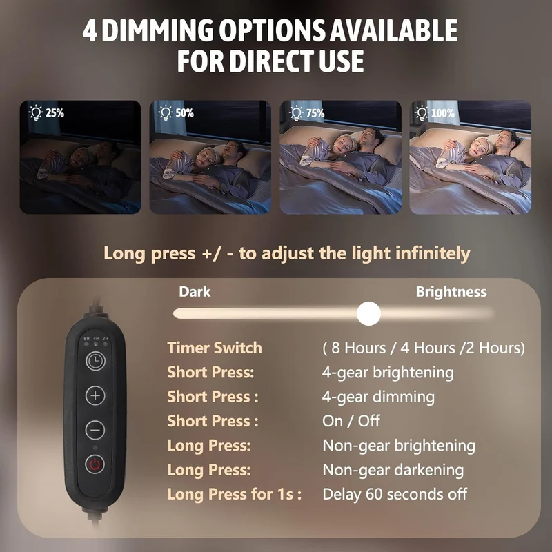 Kerzenwärmer lampe, Kerzenwärmer mit Dimmer & Timer, Kerzenwärmerlampe für Duftkerzen Glaskerzen, Flammenlos Elektrische Kerzenlampe mit 2 Glühbirnen