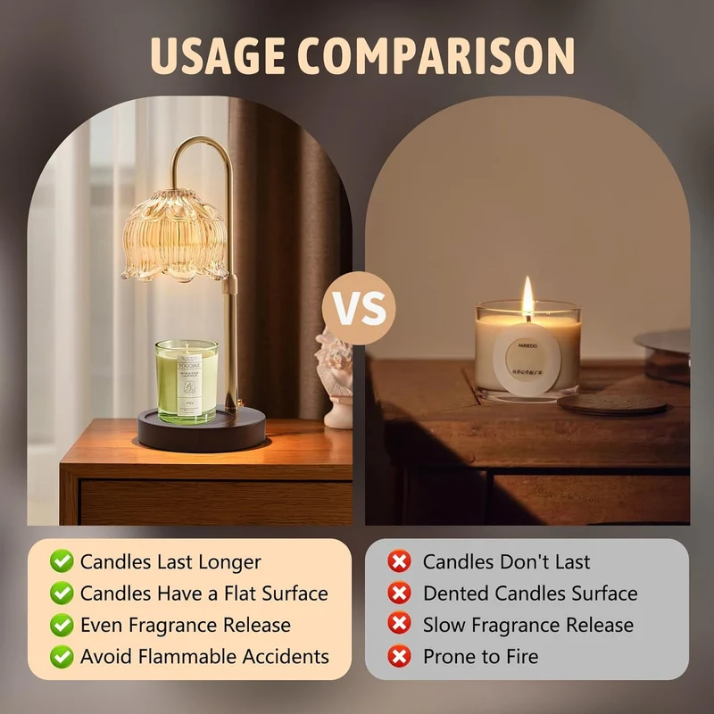 Kerzenwärmer lampe, Kerzenwärmer mit Dimmer & Timer, Kerzenwärmerlampe für Duftkerzen Glaskerzen, Flammenlos Elektrische Kerzenlampe mit 2 Glühbirnen