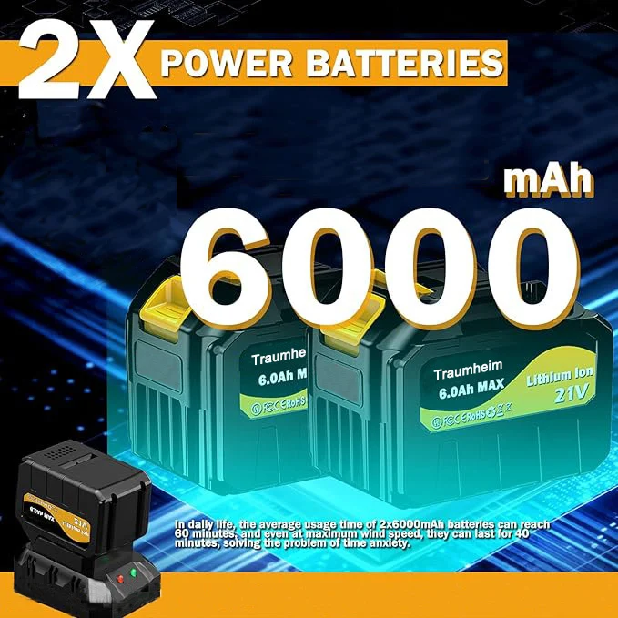 Akku Laubbläser mit 2× 6000mAh Akkus & Ladegerät, 5+1 Turbo-Stufen, 10 m³/min Luftvolumen, Bürstenloser Motor Elektrisches Laubbläser für Garten, Auto & Terrasse