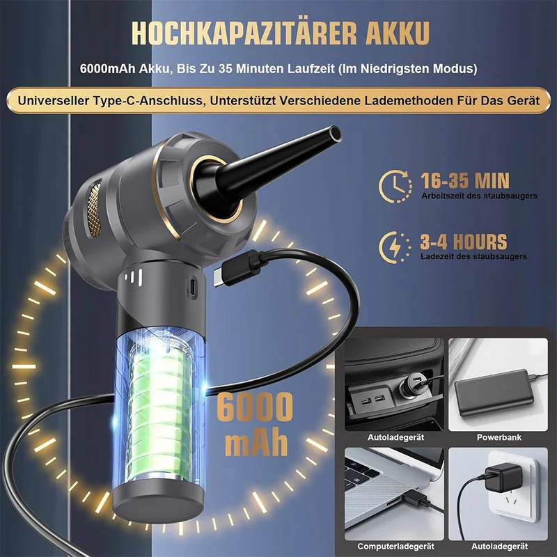 Handstaubsauger Akku 4-in-1,Auto Staubsauger ,25000PA Handstaubsauger Kabellos,3-Gang Bürstenlos staubsauger für Auto,PC,Sofa,Haus& Tierhaar Reinigung