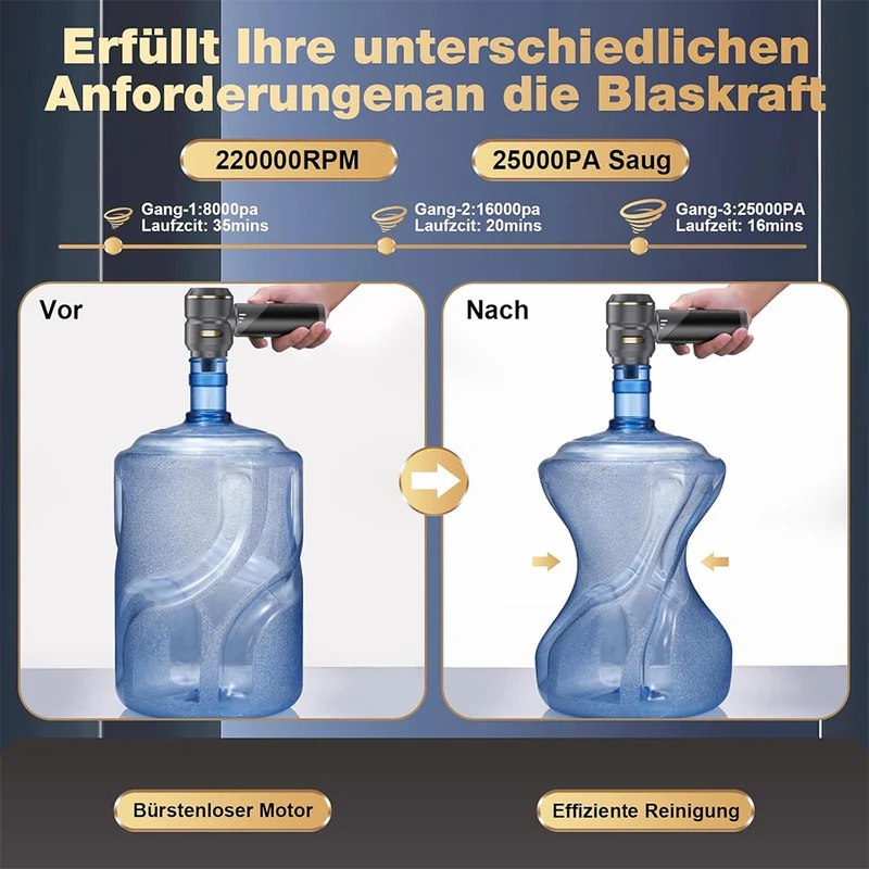 Handstaubsauger Akku 4-in-1,Auto Staubsauger ,25000PA Handstaubsauger Kabellos,3-Gang Bürstenlos staubsauger für Auto,PC,Sofa,Haus& Tierhaar Reinigung