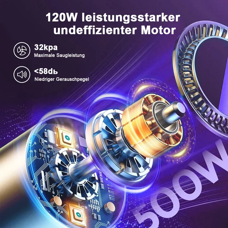 Akku Staubsauger, 500W/32000Pa Staubsauger kabellos mit HEPA ,45 Min, kabelloser Staubsauger,Anti-Tangle-Staubsauger