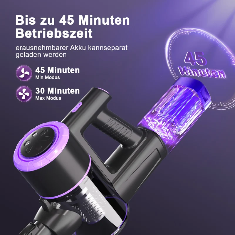 Akku Staubsauger, 500W/32000Pa Staubsauger kabellos mit HEPA ,45 Min, kabelloser Staubsauger,Anti-Tangle-Staubsauger