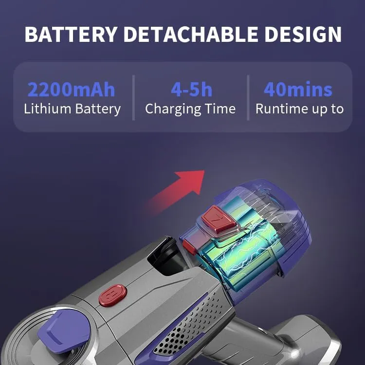 36000PA Akku Staubsauger,LED Staubsauger Kabellos,4-in-1 Kabelloser Staubsauger,2-Gang-Saugkraft,Faltrohr,50min, 0.8L, für Hartböden Teppich Tierhaare