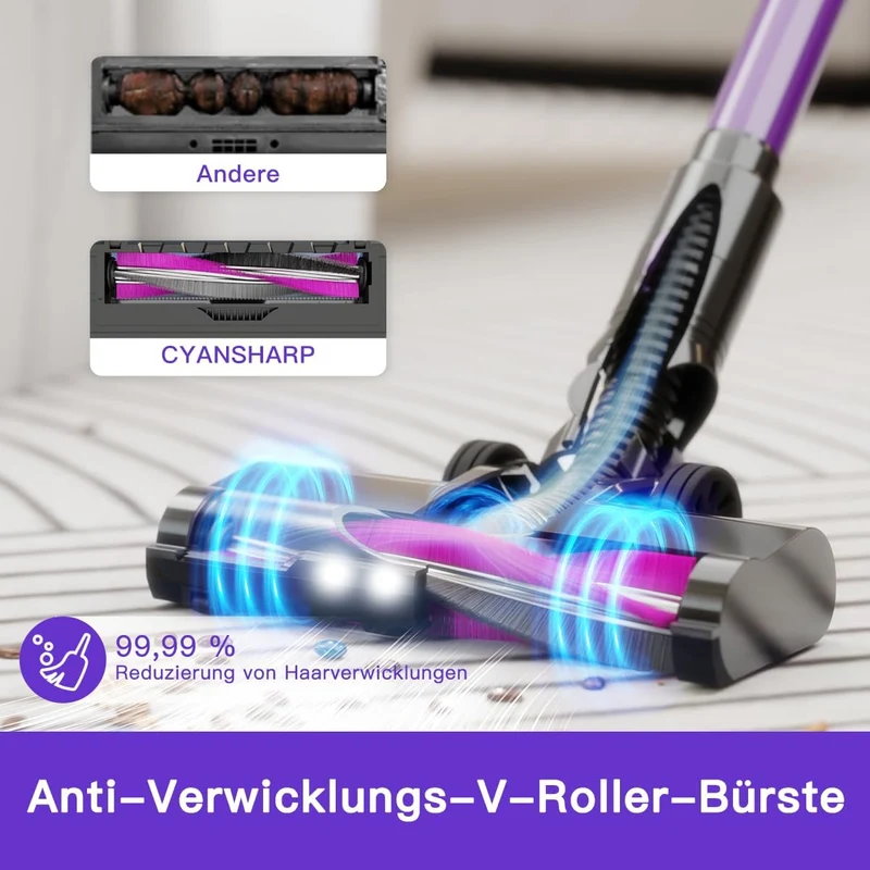55000Pa/550W/65Min Staubsauger Kabellos, Akku Staubsauger SuperLeise, Handstaubsauger mit LED Display, Stabstaubsauger für Hartböden Teppiche, HEPA