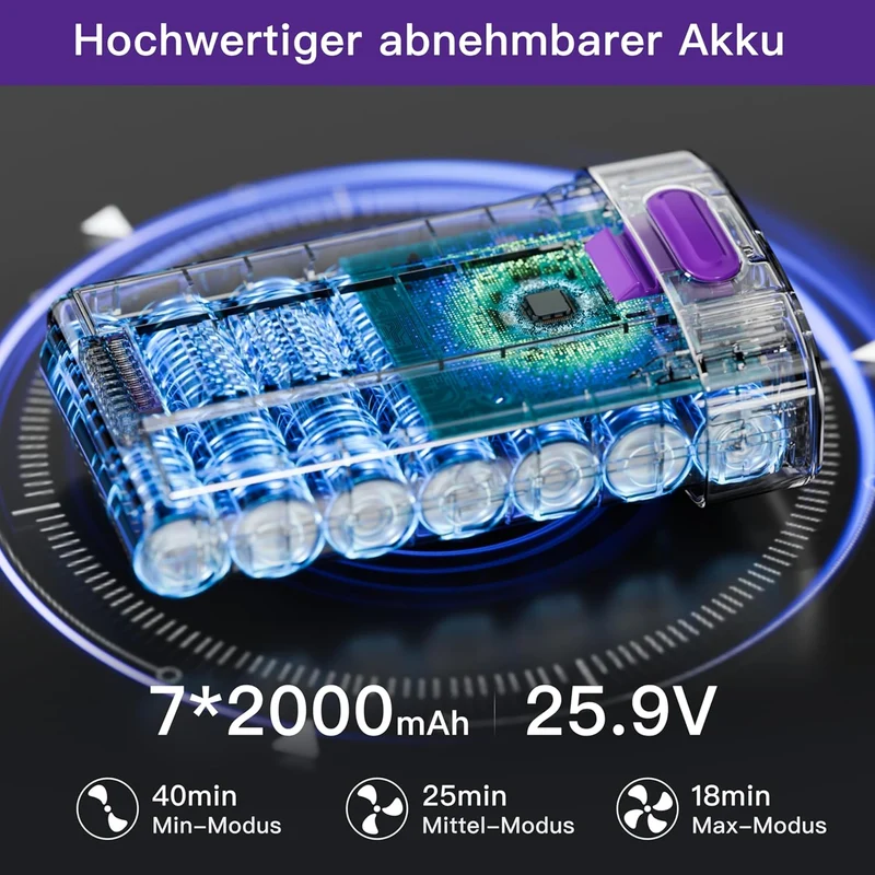 55000Pa/550W/65Min Staubsauger Kabellos, Akku Staubsauger SuperLeise, Handstaubsauger mit LED Display, Stabstaubsauger für Hartböden Teppiche, HEPA