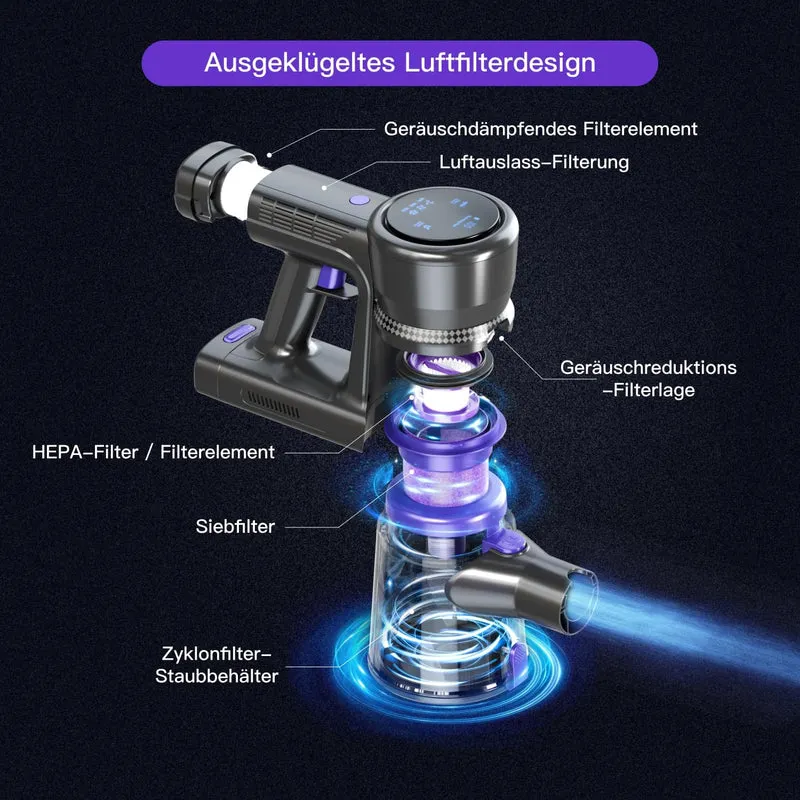 55000Pa/550W/65Min Staubsauger Kabellos, Akku Staubsauger SuperLeise, Handstaubsauger mit LED Display, Stabstaubsauger für Hartböden Teppiche, HEPA