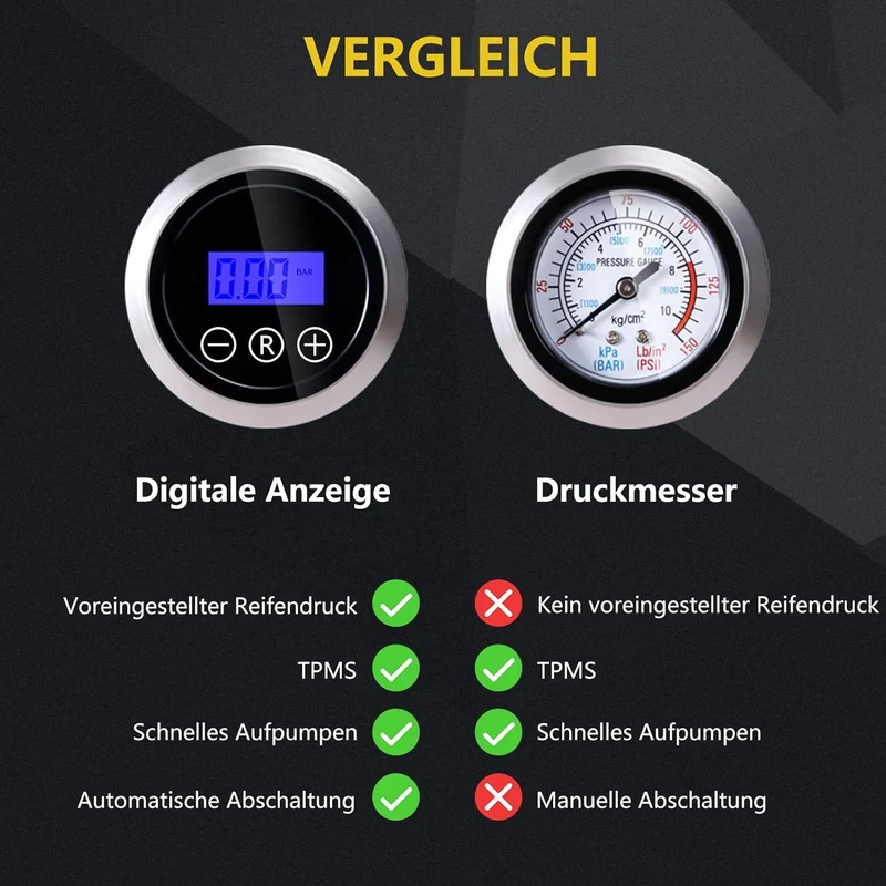 Luftkompressor Autoreifen 12V Netz, 10,3Bar Elektrische Luftpump, Digitaler Anzeige, LED-Leuchte Mini-Kompressor für Auto Fahrrad Bälle 4 Ventile