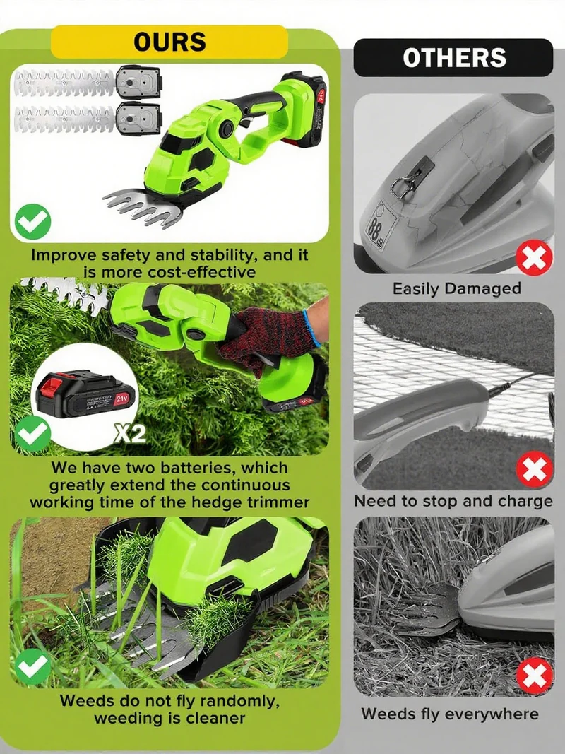 2-in-1 Akku Heckenschere & Grasschere mit 2 Akkus und Ladegerät, Doppelte Klinge – Leicht, Sicher, Kabellos –für Rasen, Sträucher, Gartenarbeiten,Grün