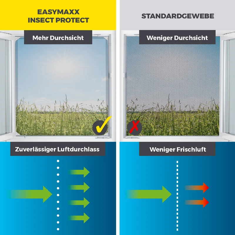 EASYmaxx Insect Protect Teleskop-Insektenschutzgitter für Dachfenster