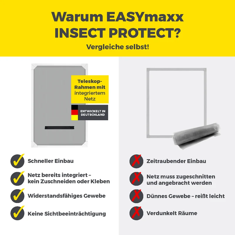 EASYmaxx Insect Protect Teleskop-Insektenschutzgitter für Dachfenster