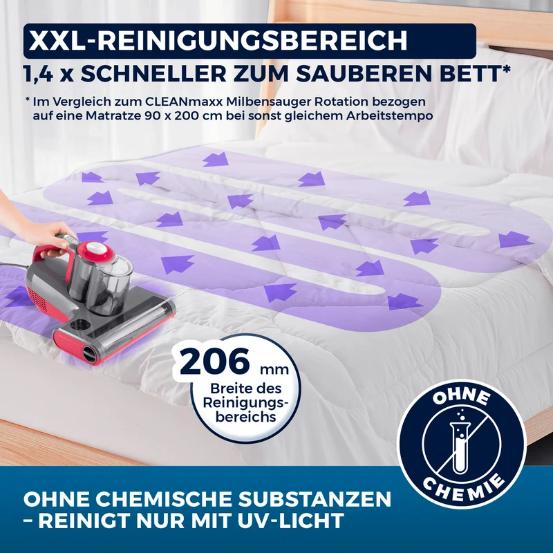 CLEANmaxx Milbensauger Rotation Power - entfernt 99,9 % Milben - mit UV-C-Licht