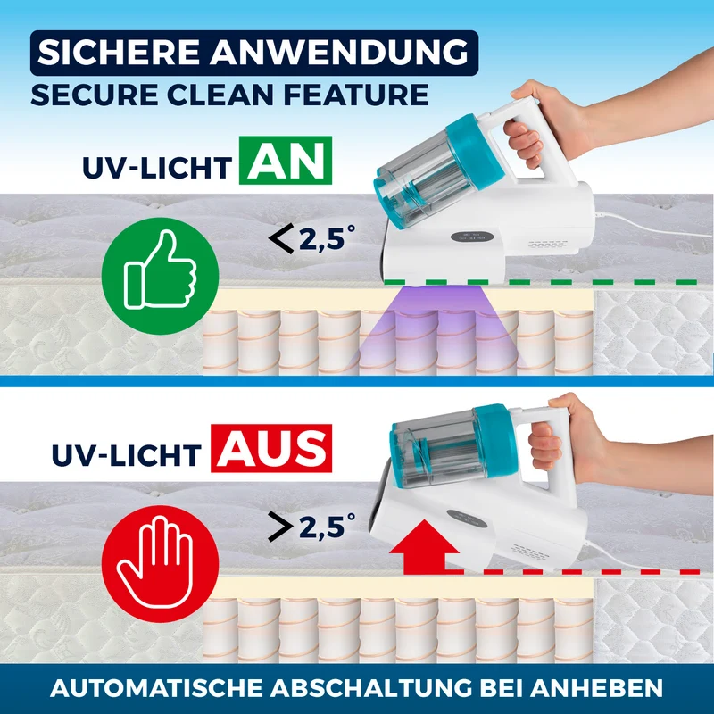 CLEANmaxx Milbensauger Rotation - entfernt 99,9 % aller Milben - mit UV-C-Licht - weiß/blau