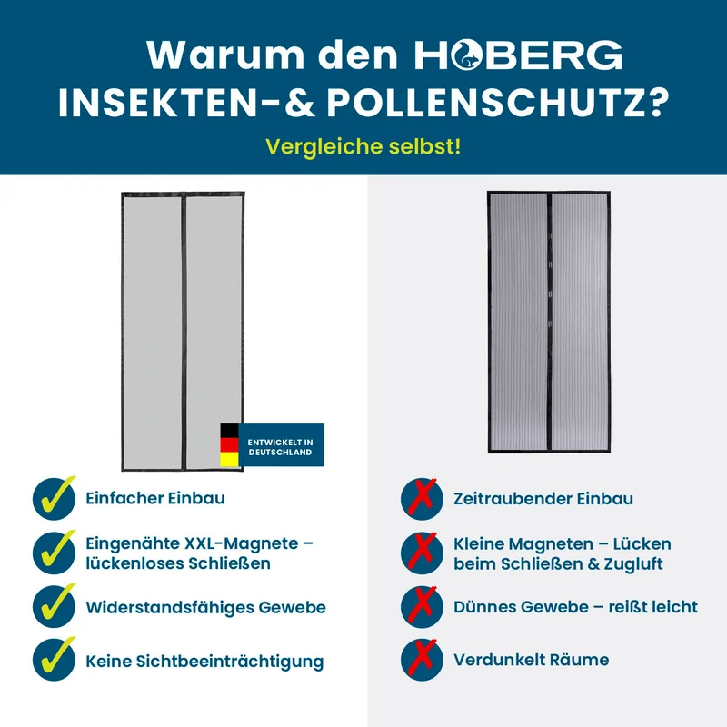 HOBERG Insekten- & Pollenschutzvorhang mit XXL-Magnetbändern - 100 x 210 cm