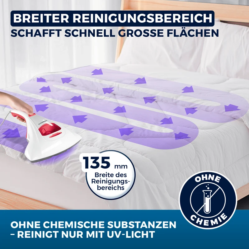 CLEANmaxx Milbensauger Vibration - entfernt 99,9 % Milben - 2 Ersatz-EPA-Filter - Weiß/Rot