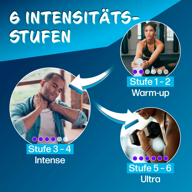VITALmaxx Massage Gun - 6 Leistungsstufen & 4 Aufsätze inkl. Dual-Kugelaufsatz