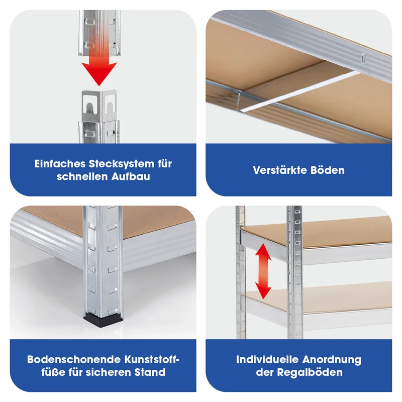 EASYmaxx Schwerlastregal & Werkbank 2er-Set - 180 x 90 x 40 cm - 1750kg Traglast, 175kg pro Ebene