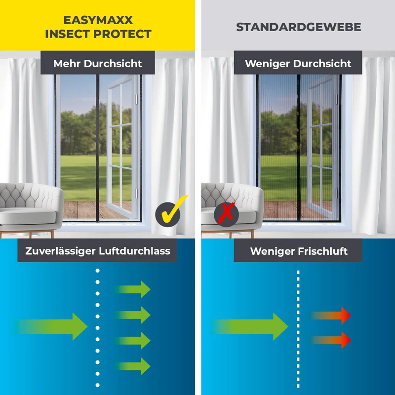 EASYmaxx Insect Protect Insektenschutzvorhang mit eingenähten XXL-Magnetbändern - 100 x 210 cm - Schwarz