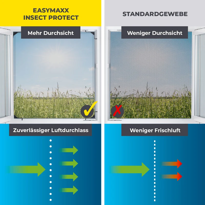 EASYmaxx Insect Protect Teleskop-Insektenschutzgitter mit Netz - anthrazit